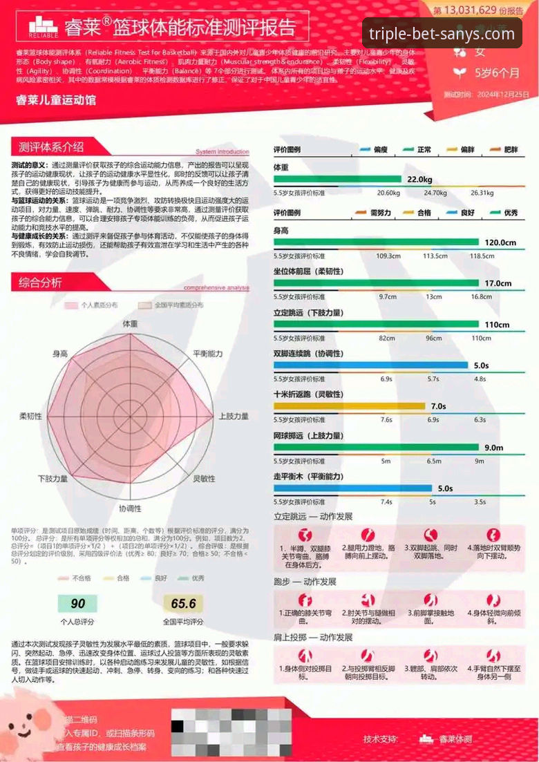 三亿体育平台安全评估最新动态：功能详解与实测数据全面公开